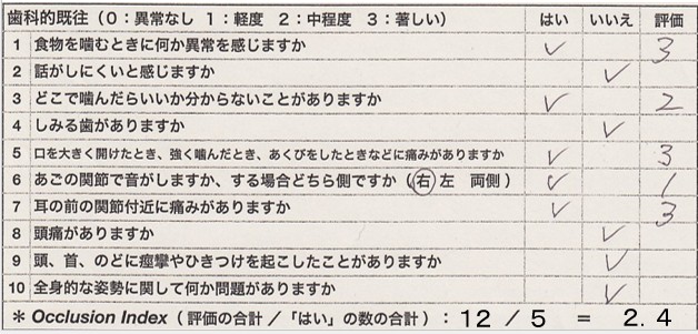 食事がつらい。右で噛めない。硬い物を噛まないようにしている。